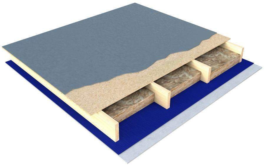 City Roofing Company NYC Blog 12 b | City Roofing Company NYC